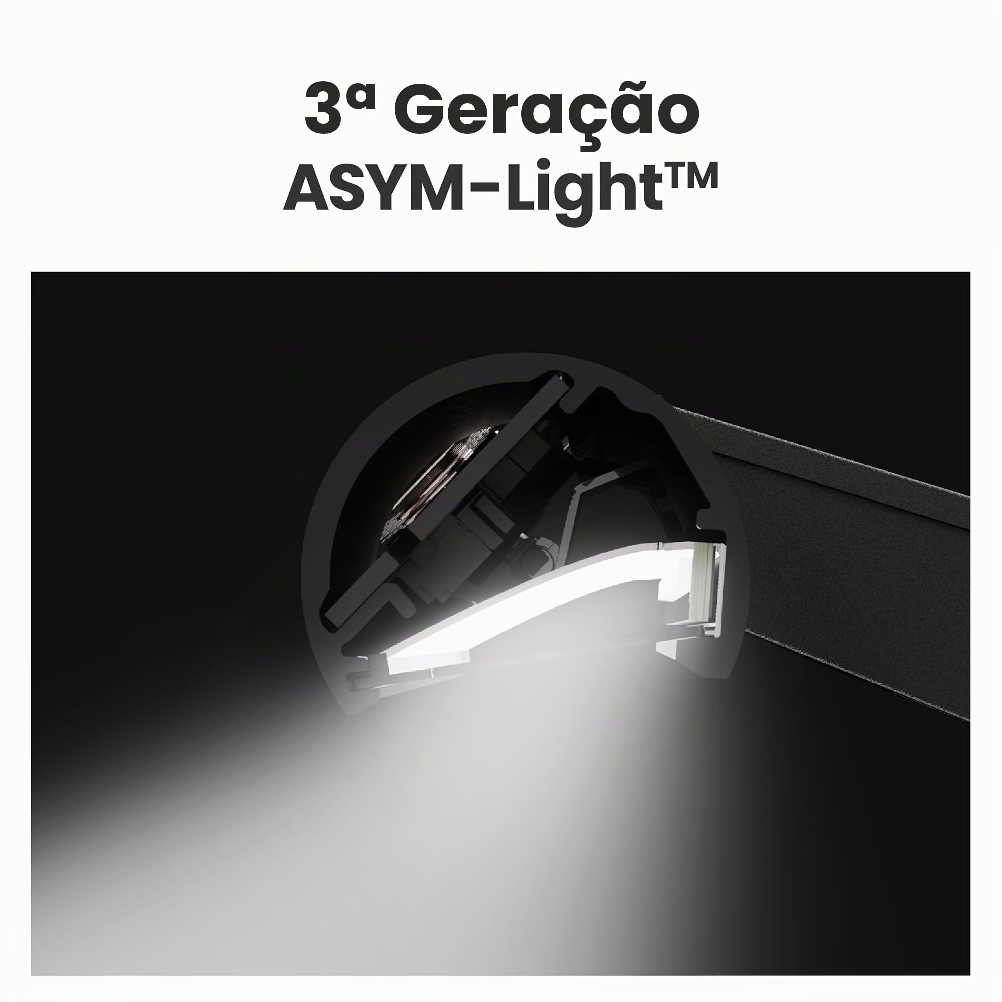 BenQ Monitor de luz LED ScreenBar Pro (preta)/iluminação